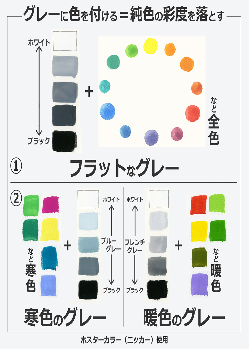 絵の具 色 の 作り方 一覧