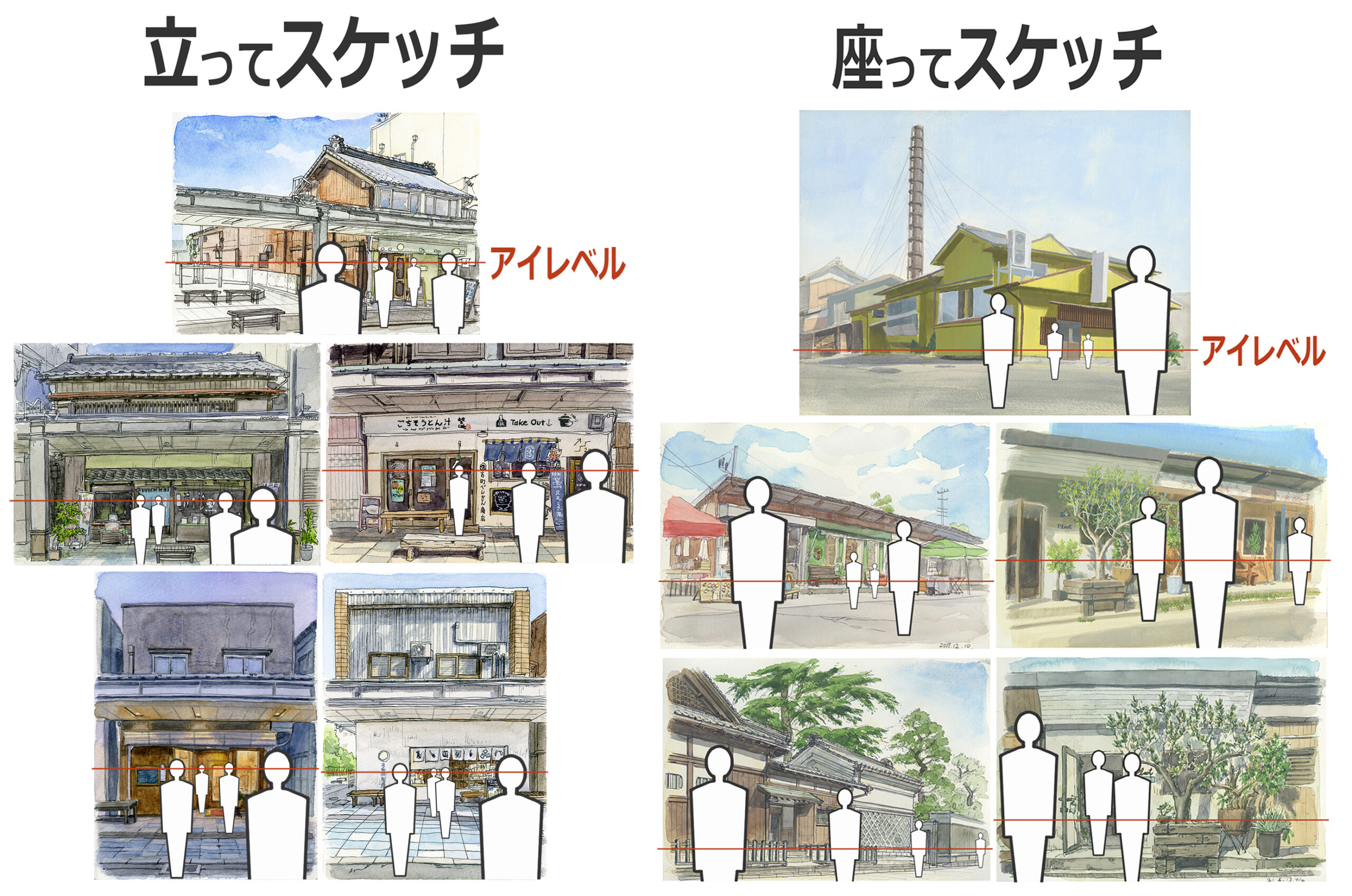 見慣れた画像（カメラの位置の話）｜後藤（元アニメ背景17年）の自習室