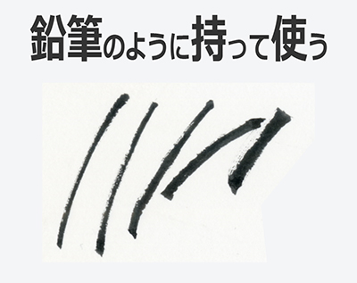 削用筆を筆先に近い位置で持って描いた線