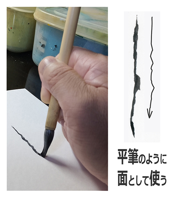 削用筆を立てて持ち、穂先を左右に動かしている様子