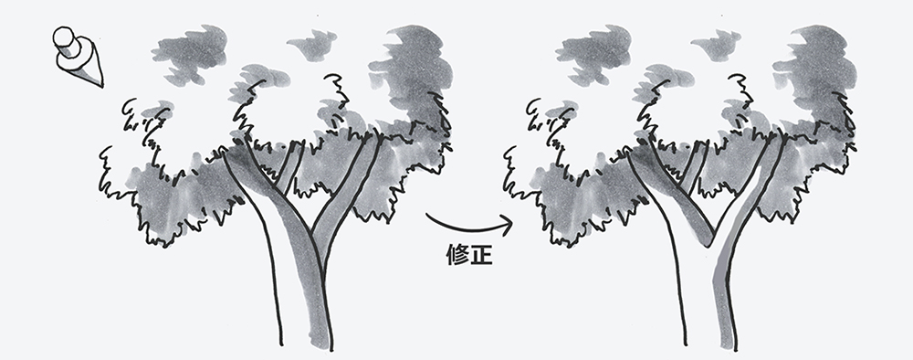 枝の方向を修正した図