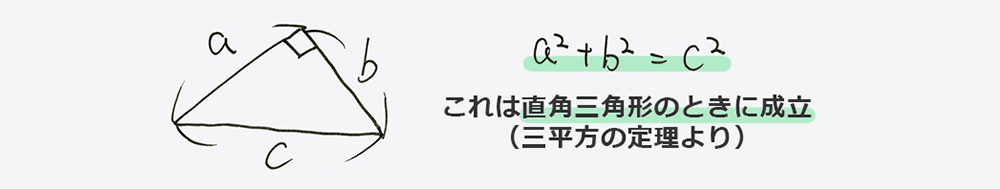 三平方の定理