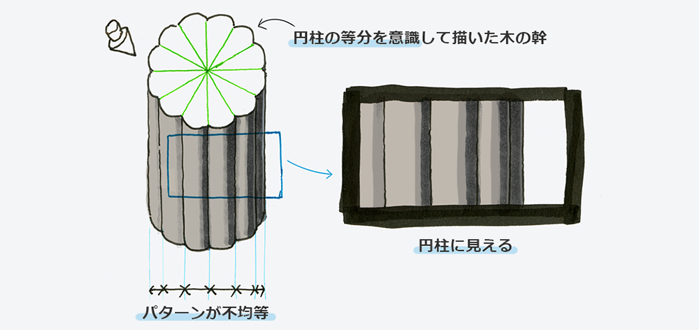 木の幹を丸く見せる方法