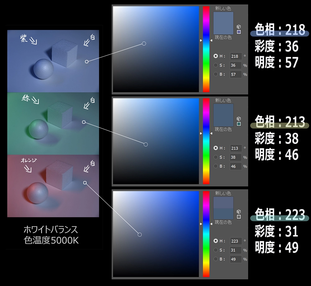 Photoshopのスポイトツールで影色を測定し、ほぼグレーであることを確認した画像