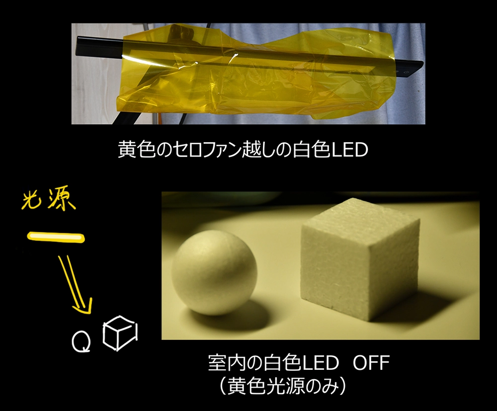 白い物体に黄色い光を当て、光が当たる部分と影の色を比較した実験