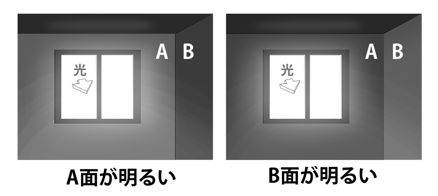 逆光の窓に光の処理をした例