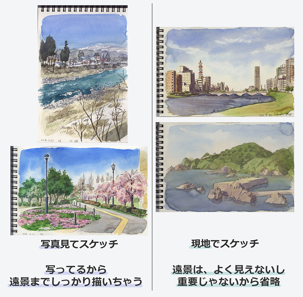 現地で描いたスケッチと写真を見て描いたスケッチの比較