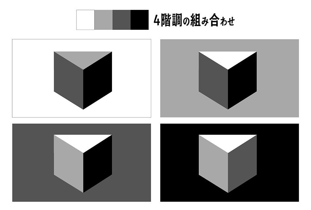 4階調の明暗と背景色の組み合わせによる見え方の違いを比較した図