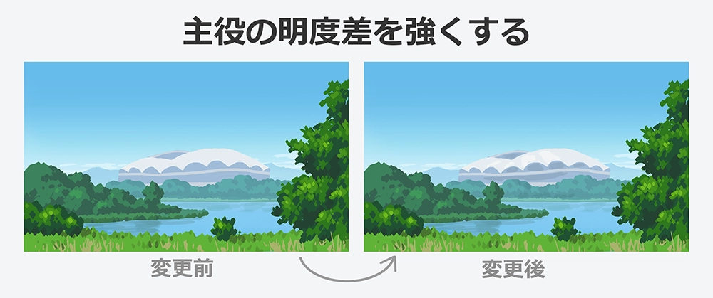 スタジアム屋根の明るい部分と暗い部分の明度差を強くする前後を比較した作例