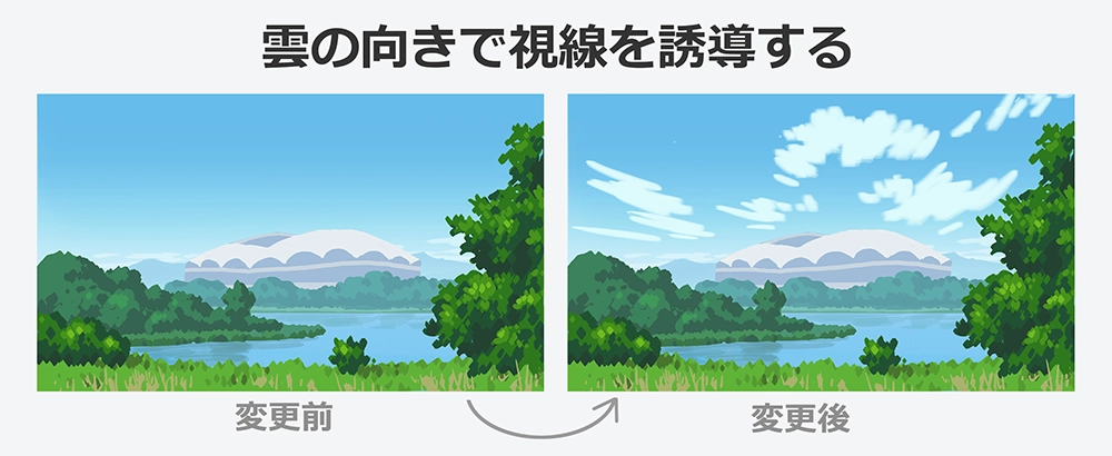雲の向きをスタジアムへ向ける前後を比較した作例