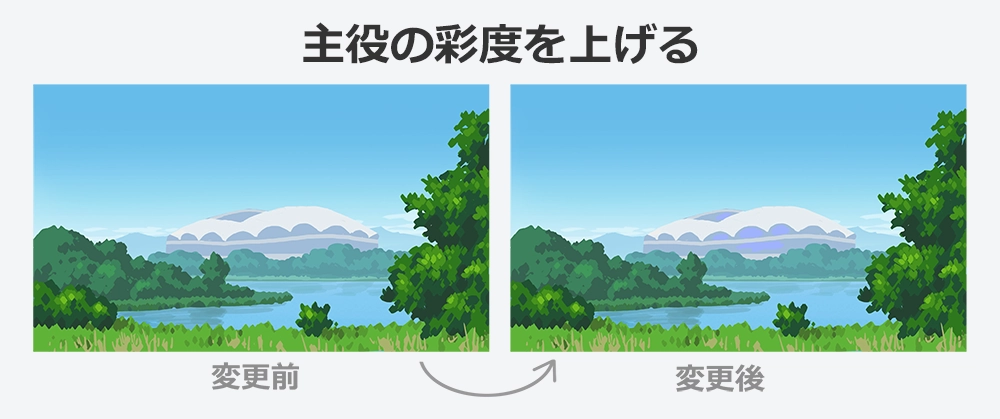 遠景のスタジアムの彩度を上げる前後を比較した作例