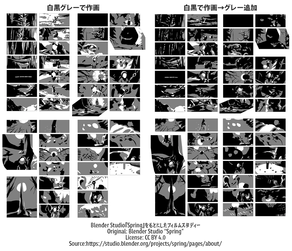 白黒にグレーを追加する方法と最初から3色で描く方法の比較