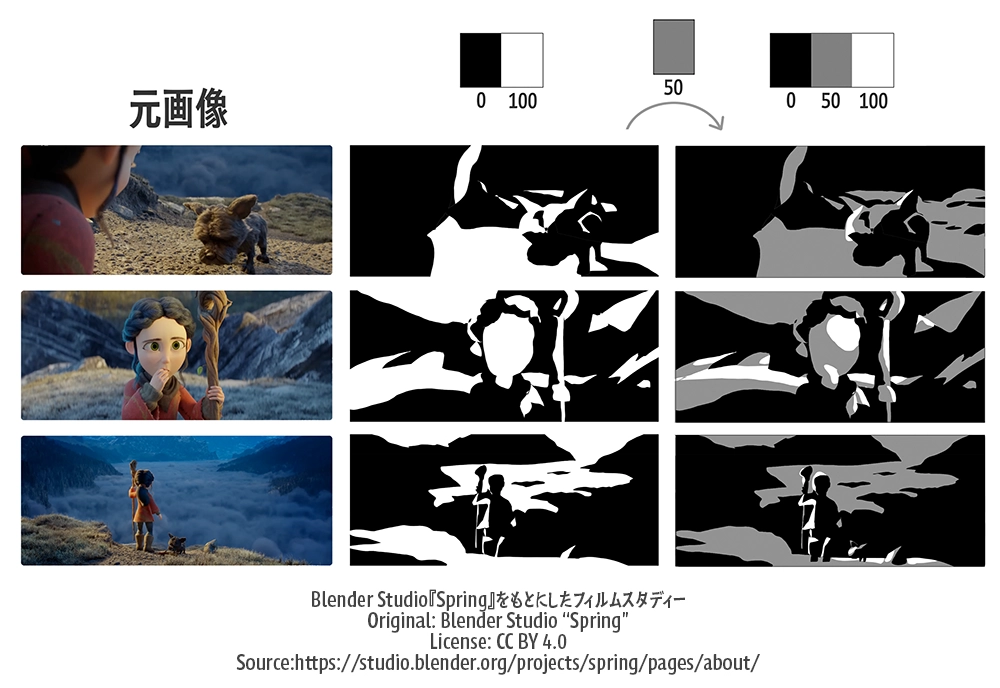 白黒2色の作例にグレーを追加した比較